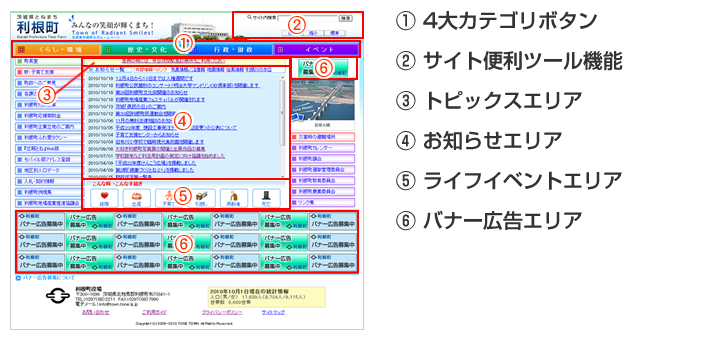 『ページの使い方』の画像