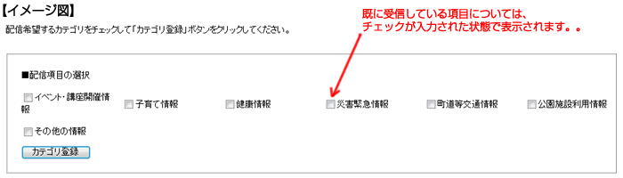 追加で受信したい項目を選択　イメージ図