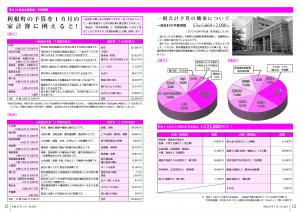 『広報とね5月号P12-13』の画像