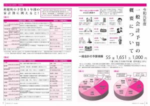 『広報5月号P6-7』の画像