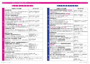 広報とね_7月号_HP_P4-5