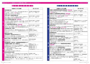 『広報とね_7月号_HP_P4-5』の画像