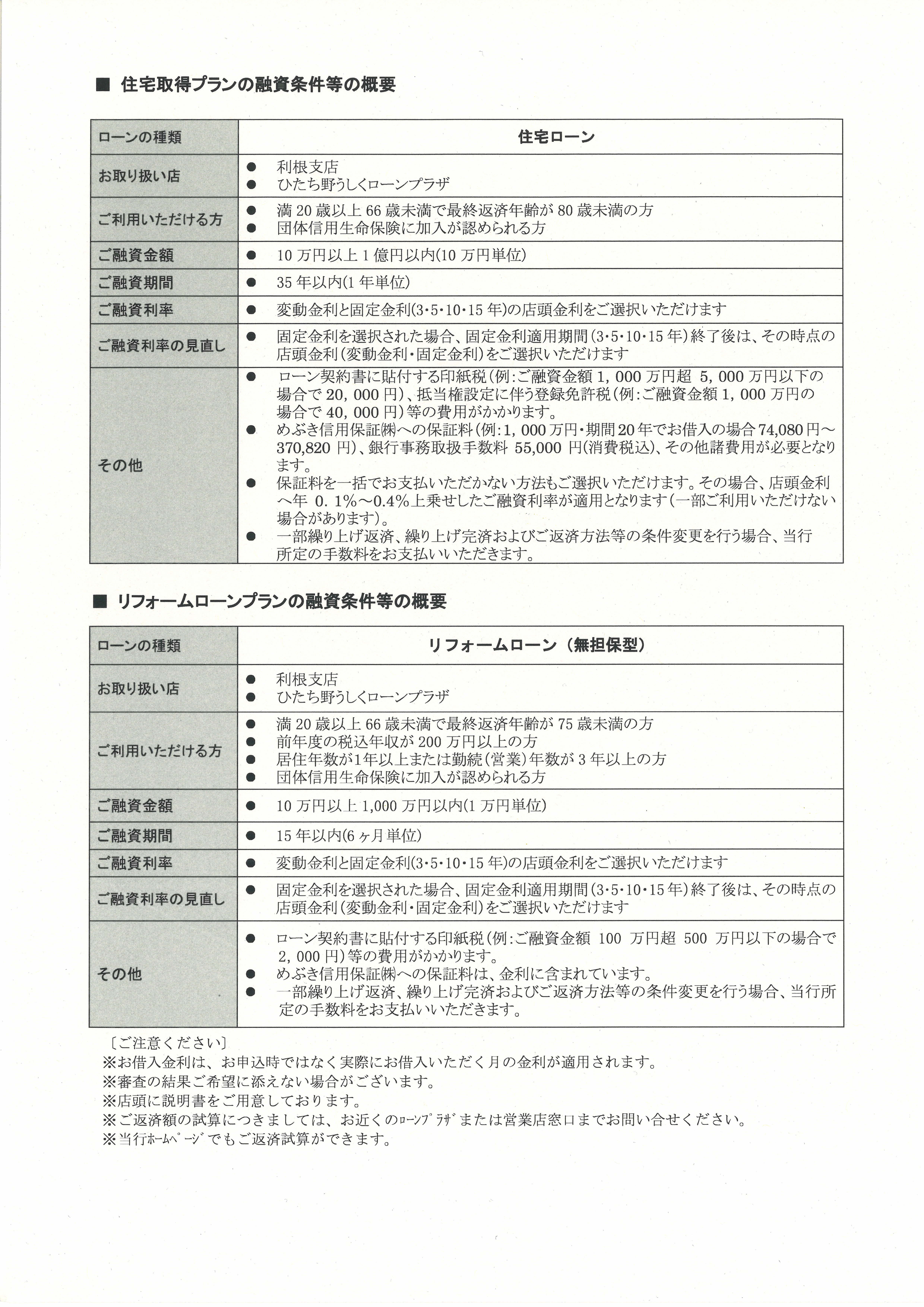 『tone_akiyarenkei2』の画像