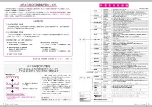 『広報とね_3月号_HP_P6-7』の画像