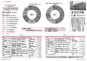 『広報とね5月号_0422最終_HP用5』の画像