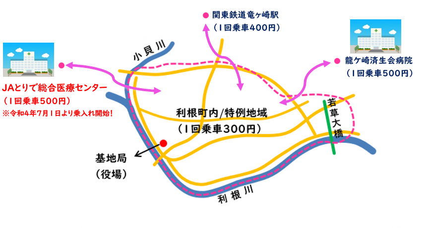 『』の画像
