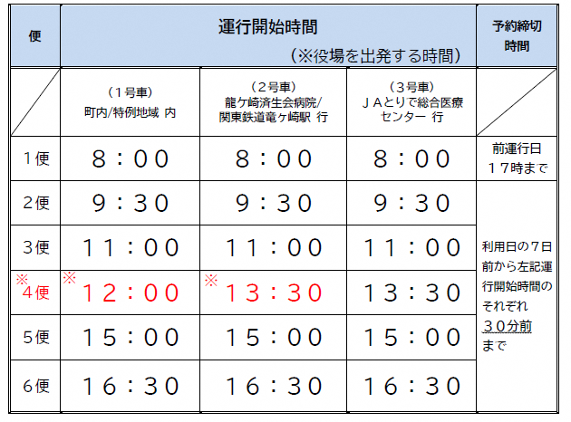 『』の画像
