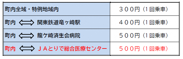 『』の画像