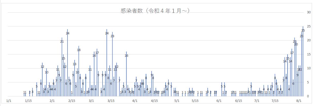 R4.1月より 『R4.1月より』の画像