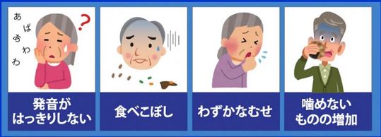『口腔機能　低下』の画像