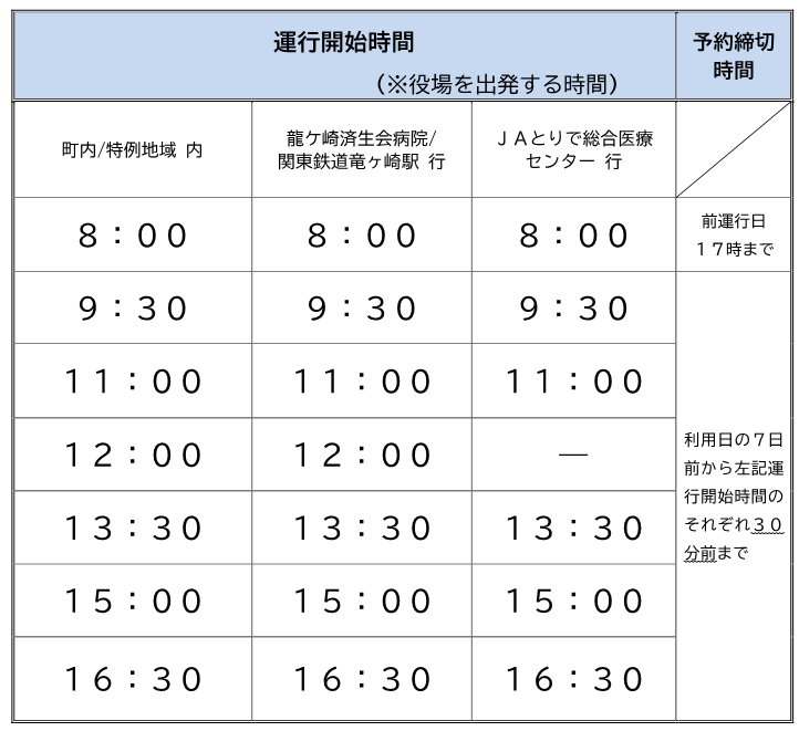 『時刻表』の画像