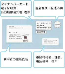 マイナンバーカード更新の封筒