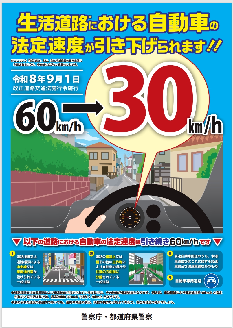 法定速度引き下げ