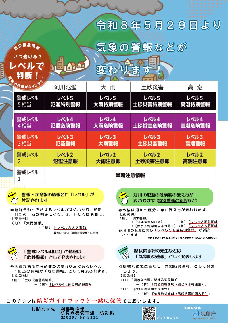 スライド1