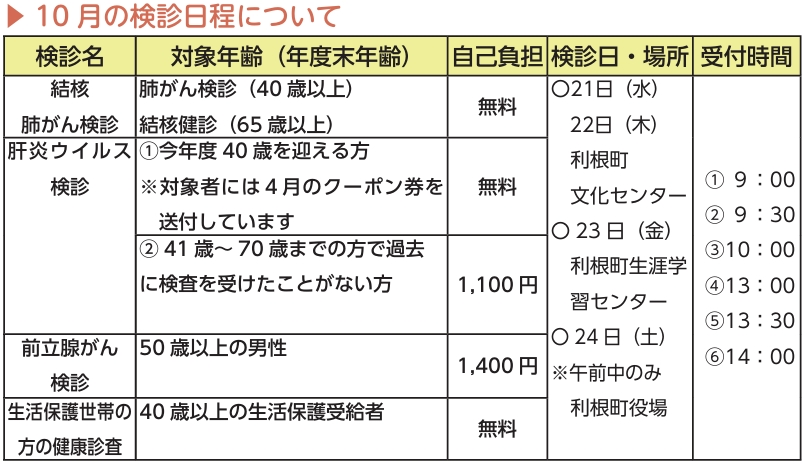 R8検診(1)